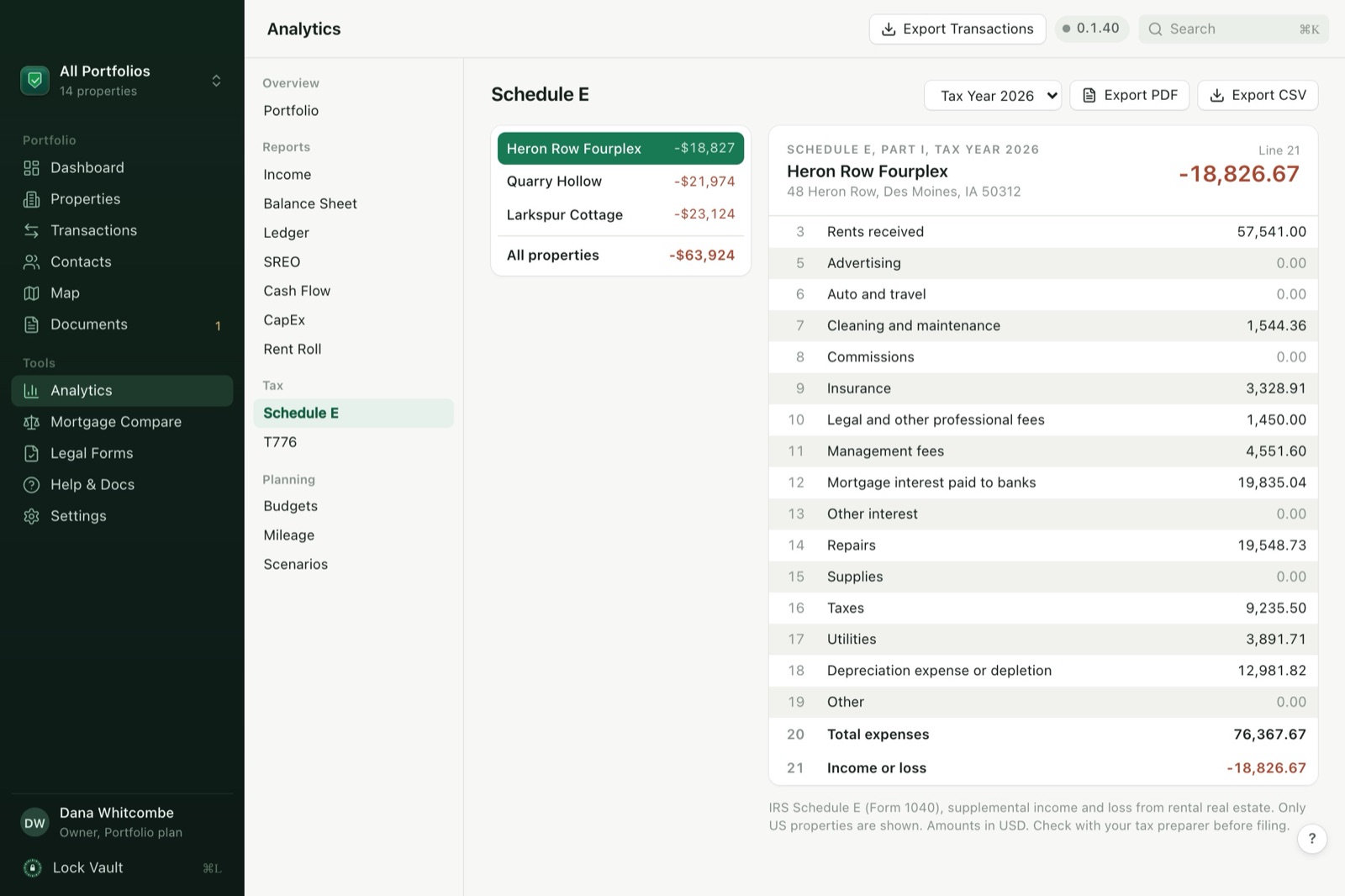 SealedFolio Analytics, Schedule E tab for a sample fourplex: lines 3 to 21 filled in, from rents received to depreciation and the income or loss total